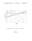 ELECTRICAL INSULATION FILM diagram and image