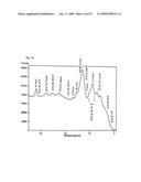 Hydride battery and fuel cell diagram and image