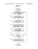 Fuel Cell System and Mobile Object diagram and image