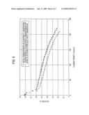 DIRECT METHANOL FUEL CELL diagram and image