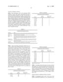 NS5A nucleotide sequence variation as a marker for interferon response diagram and image