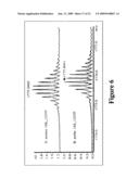 Method for Rapid Detection and Identification of Bioagents diagram and image