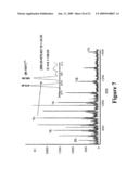 Method for Rapid Detection and Identification of Bioagents diagram and image