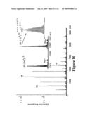 Method for Rapid Detection and Identification of Bioagents diagram and image