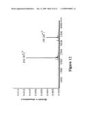 Method for Rapid Detection and Identification of Bioagents diagram and image