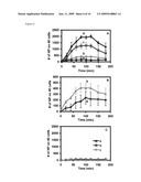 Nanoparticle biosensors diagram and image