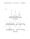 Nanoparticle biosensors diagram and image