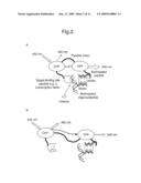 UNIVERSAL FLUORESCENT SENSORS diagram and image