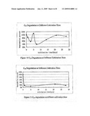 GEOBACILLUS THERMODENITRIFICANS AS WELL AS THE SCREENING METHOD AND THE USES THEREOF diagram and image