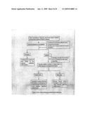 GEOBACILLUS THERMODENITRIFICANS AS WELL AS THE SCREENING METHOD AND THE USES THEREOF diagram and image