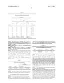 GEOBACILLUS THERMODENITRIFICANS AS WELL AS THE SCREENING METHOD AND THE USES THEREOF diagram and image