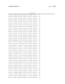 Method for Gene Amplification diagram and image