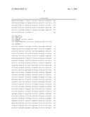 Method for Gene Amplification diagram and image