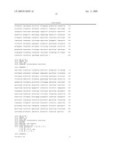 Method for Gene Amplification diagram and image