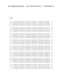 Human Ron-Related Gene Variant Associated With Cancers diagram and image