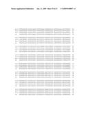 Human Ron-Related Gene Variant Associated With Cancers diagram and image