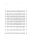 Human Ron-Related Gene Variant Associated With Cancers diagram and image