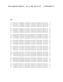 Human Ron-Related Gene Variant Associated With Cancers diagram and image