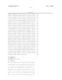 Human Ron-Related Gene Variant Associated With Cancers diagram and image