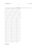 Human Ron-Related Gene Variant Associated With Cancers diagram and image