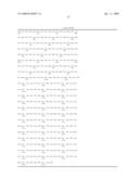 Human Ron-Related Gene Variant Associated With Cancers diagram and image