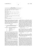 Method for Producing L-Lysine or L-Threonine diagram and image