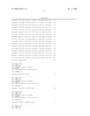 Method for Producing L-Lysine or L-Threonine diagram and image