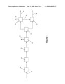 Integrated glyceride extraction and biodiesel production processes diagram and image