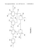 Integrated glyceride extraction and biodiesel production processes diagram and image