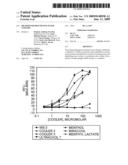 Method for identifying ester coolers diagram and image