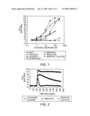 Method for identifying ester coolers diagram and image