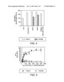 Method for identifying ester coolers diagram and image