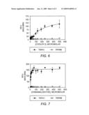 Method for identifying ester coolers diagram and image