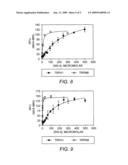 Method for identifying ester coolers diagram and image