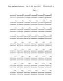 Thyroglobulin quantitation by mass spectrometry diagram and image