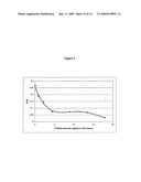 Thyroglobulin quantitation by mass spectrometry diagram and image