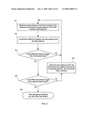 Method and apparatuses for high pressure gas annealing diagram and image