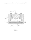 PACKAGING METHOD FOR IMAGE SENSOR IC diagram and image