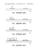 METHOD FOR FABRICATING PIXEL STRUCTURE diagram and image