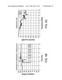 Orthogonal Backplane Connector diagram and image