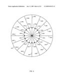 WAFER EDGE CHARACTERIZATION BY SUCCESSIVE RADIUS MEASUREMENTS diagram and image