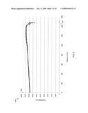 WAFER EDGE CHARACTERIZATION BY SUCCESSIVE RADIUS MEASUREMENTS diagram and image