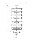 WAFER EDGE CHARACTERIZATION BY SUCCESSIVE RADIUS MEASUREMENTS diagram and image