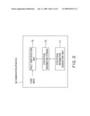 COMMUNICATION APPARATUS AND PROGRAM FOR IDENTIFYING FAULTS AND COMPUTER PROGRAM STORAGE MEDIUM diagram and image