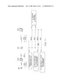 COMMUNICATION APPARATUS AND PROGRAM FOR IDENTIFYING FAULTS AND COMPUTER PROGRAM STORAGE MEDIUM diagram and image