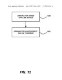 CONNECTED PORTFOLIO SERVICES FOR A WIRELESS COMMUNICATIONS NETWORK diagram and image