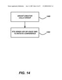 CONNECTED PORTFOLIO SERVICES FOR A WIRELESS COMMUNICATIONS NETWORK diagram and image