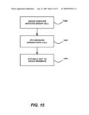 CONNECTED PORTFOLIO SERVICES FOR A WIRELESS COMMUNICATIONS NETWORK diagram and image