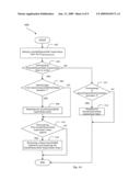 SUPERVISING QUICKCHANNELINFO BLOCK, EXTENDEDCHANNELINFO MESSAGE AND SECTORPARAMETERS MESSAGE IN WIRELESS COMMUNICATION SYSTEMS diagram and image