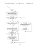 SUPERVISING QUICKCHANNELINFO BLOCK, EXTENDEDCHANNELINFO MESSAGE AND SECTORPARAMETERS MESSAGE IN WIRELESS COMMUNICATION SYSTEMS diagram and image